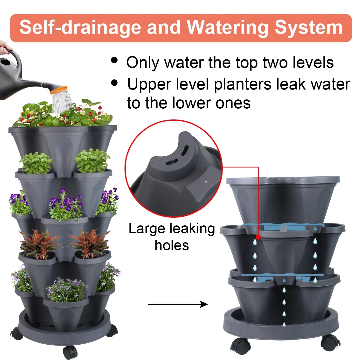 Transform Your Space with Our 5-Tier Stackable Vertical Garden Planters - Perfect for Strawberries, Herbs, Flowers, and Vegetables - Dark Gray with Wheels